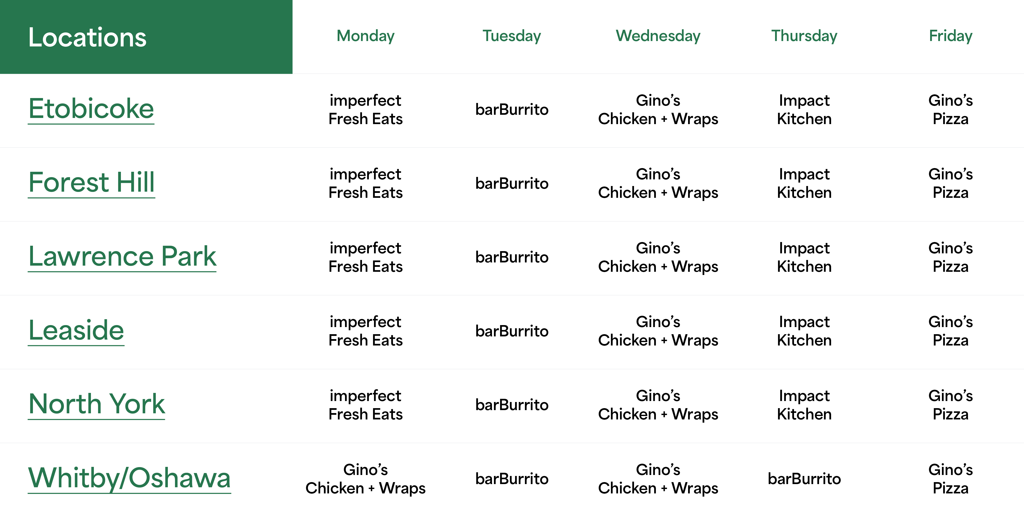 Lunch Schedule 2025_Corrected